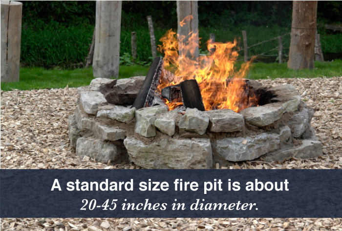 Fire pit sizing
