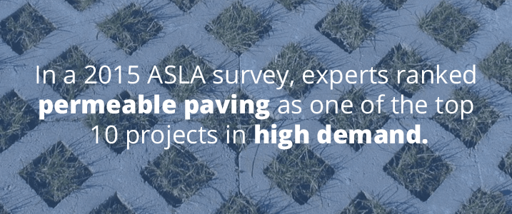 ASLA survey found experts ranked permeable paving as the top 10 projects in high demand. 