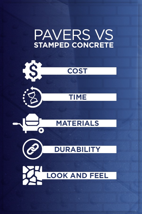 Pavers vs stamped concrete