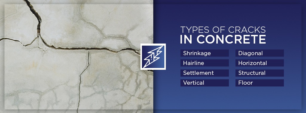 Types of Cracks in Concrete