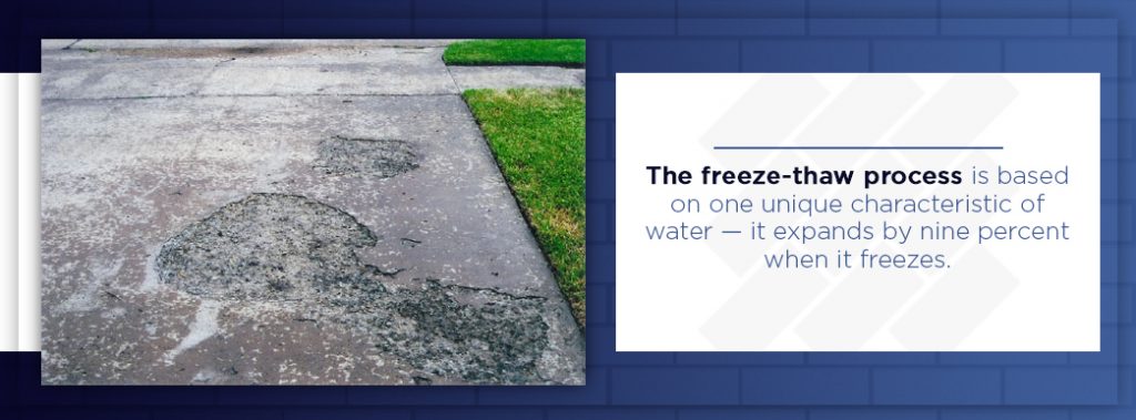What is Freeze Thaw