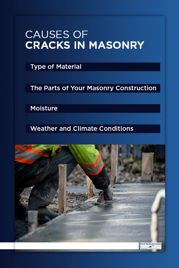 Causes of Cracks in Masonry