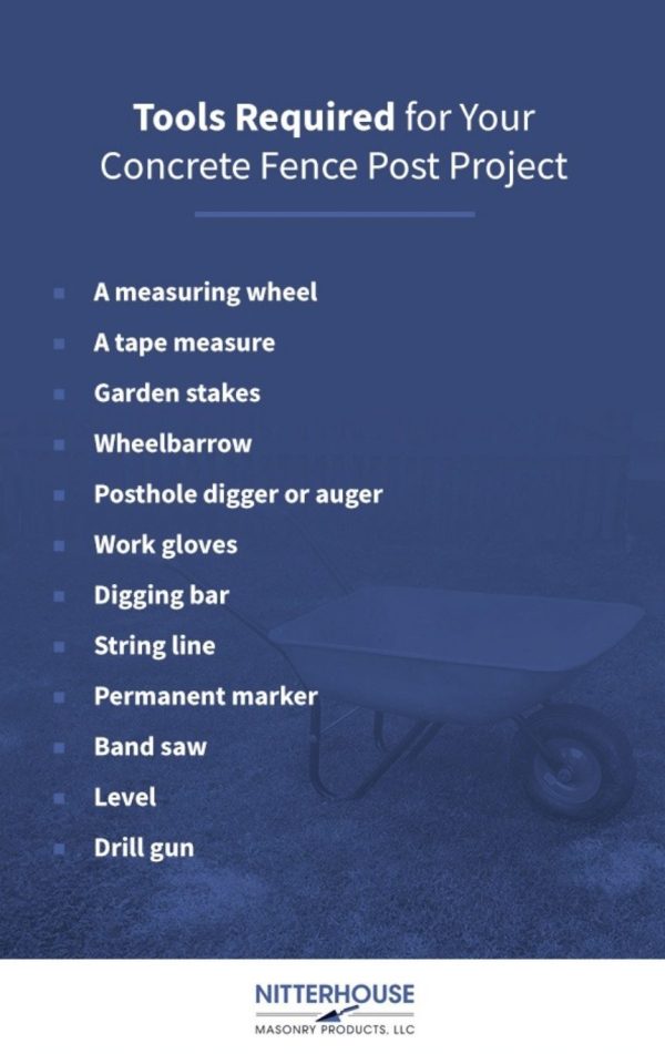 Guide to Installing Concrete Fence Posts Nitterhouse Masonry