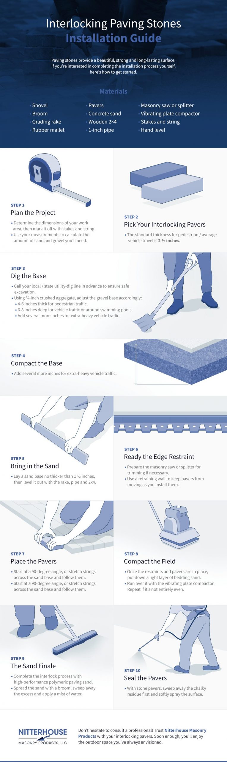 Pavement Installation: The 9-Step Process Asphalt Paving